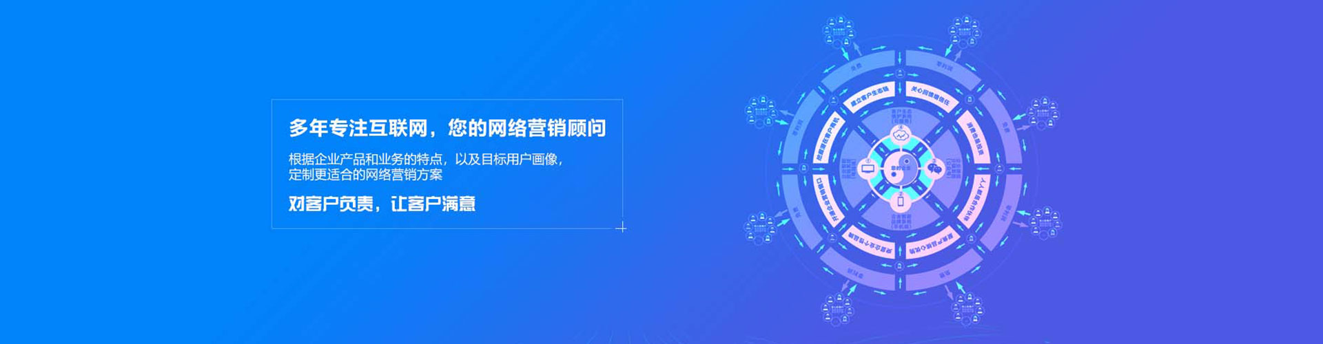 启东sem代运营